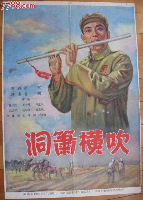 商业与技术国际学院 Physics degree